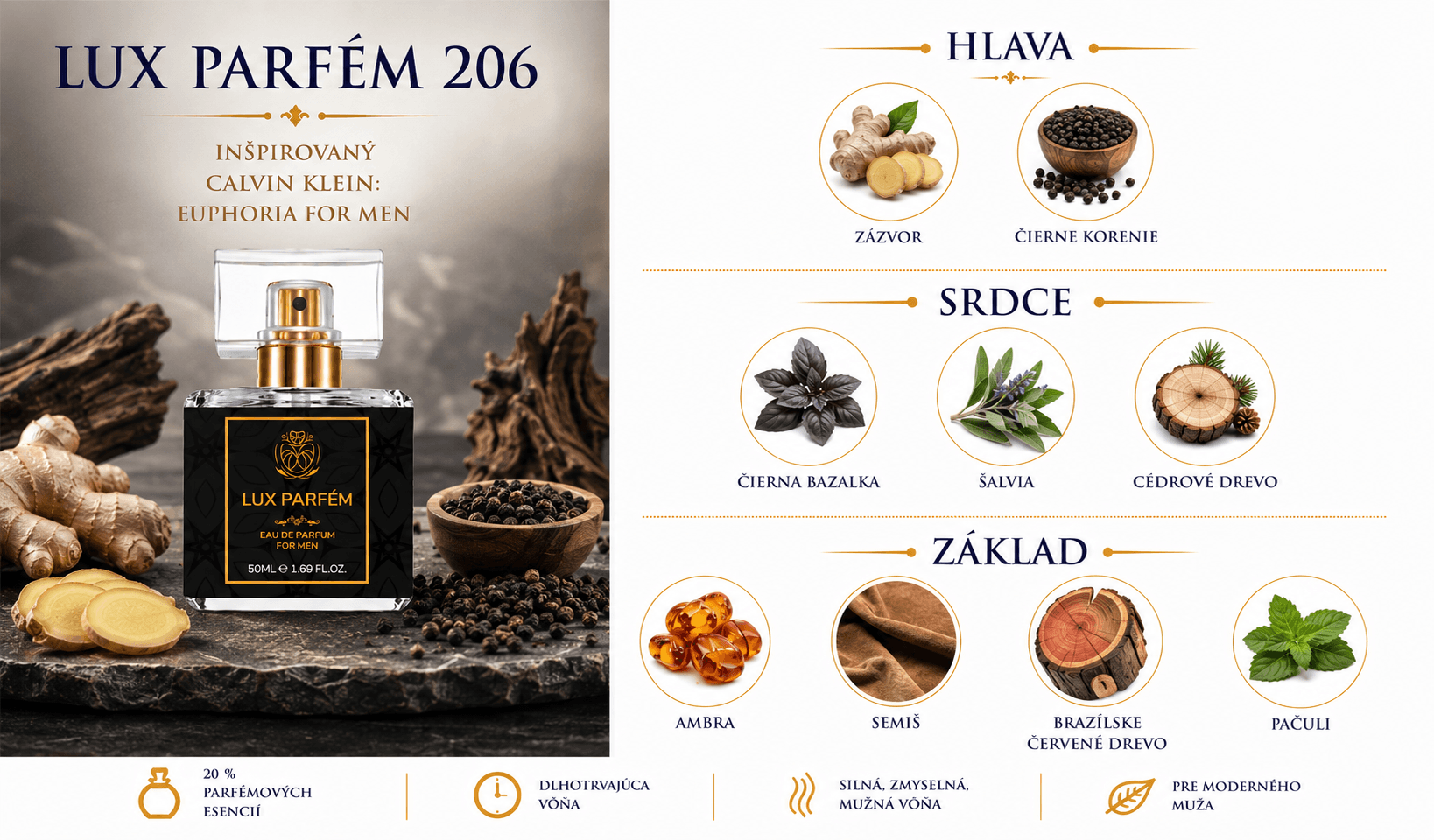 Lux Parfém 206 – Inšpirovaný Calvin Klein: Euphoria For Men